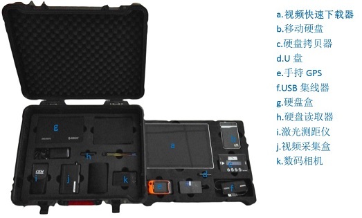 吉彩网视频勘查箱3