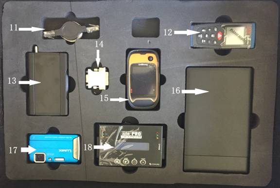 吉彩网视频勘查箱2