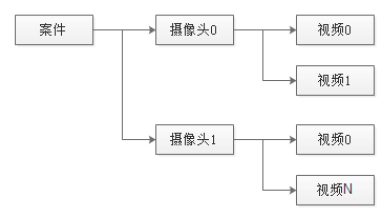 吉彩网-分享最新、最周全的彩票信息资讯