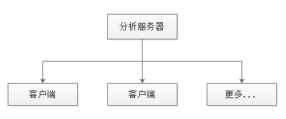 吉彩网-分享最新、最周全的彩票信息资讯