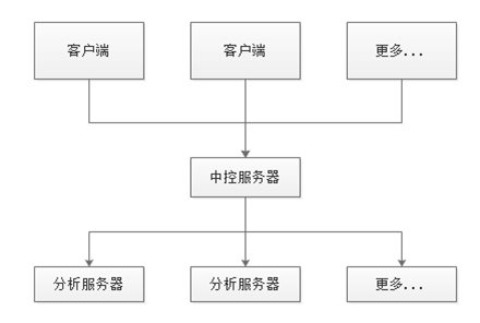 吉彩网-分享最新、最周全的彩票信息资讯
