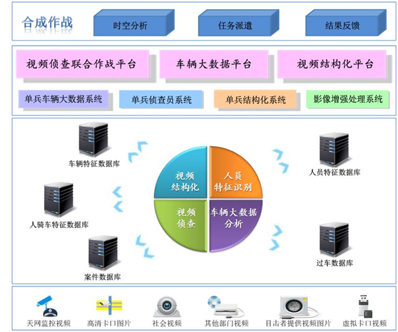 吉彩网-分享最新、最周全的彩票信息资讯