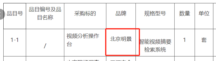 吉彩网-分享最新、最周全的彩票信息资讯
