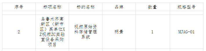 吉彩网-分享最新、最周全的彩票信息资讯